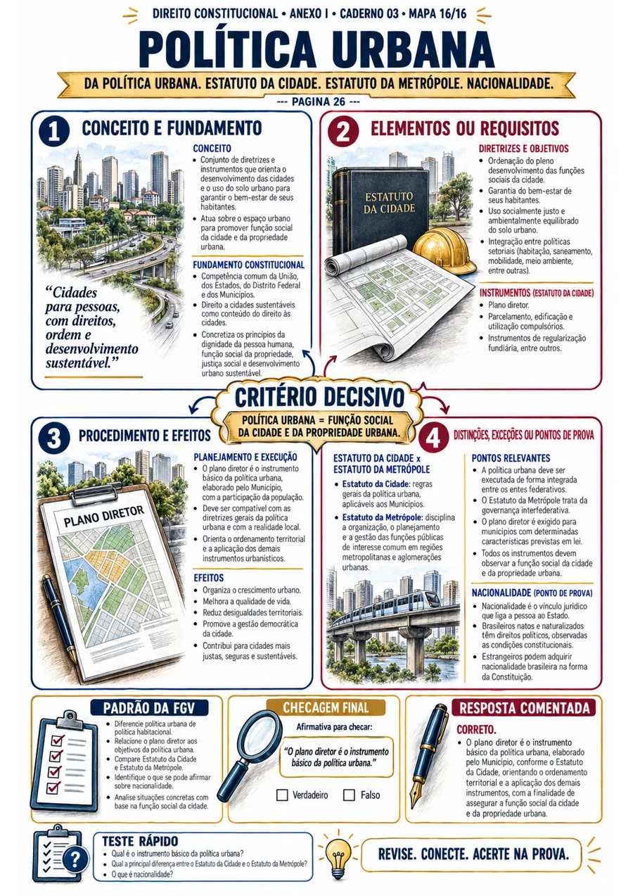 Mapa 164
