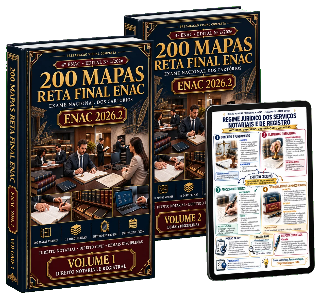 Biblioteca completa dos 200 Mapas Reta Final ENAC